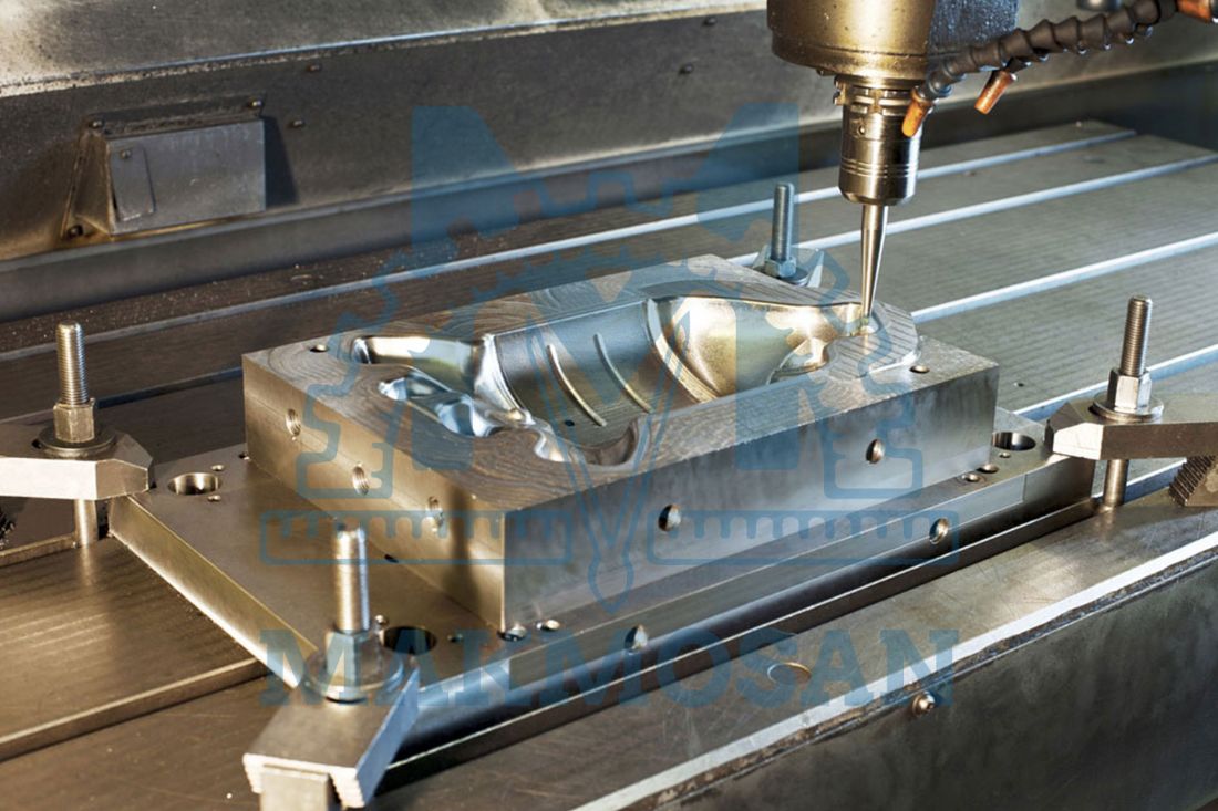 Makmosan Makine Model Sanayi